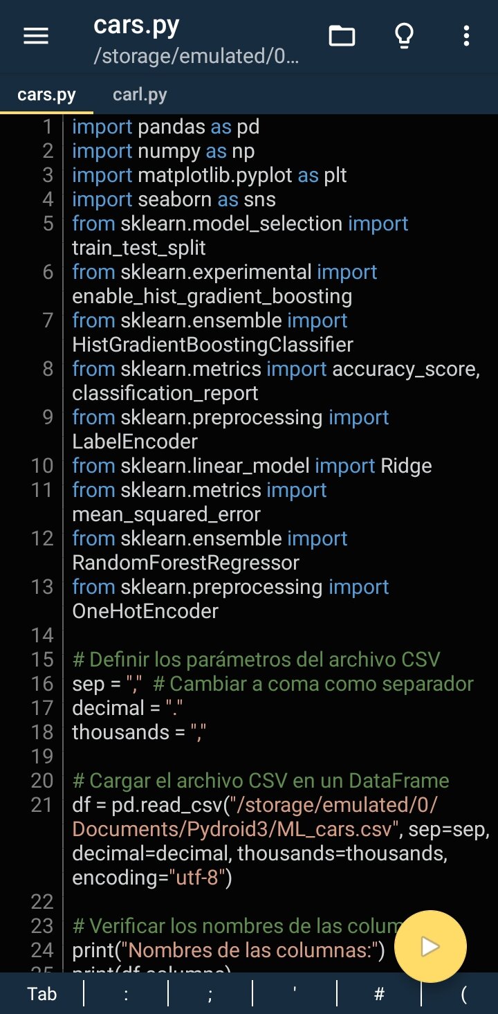 Descripción de pydroid1